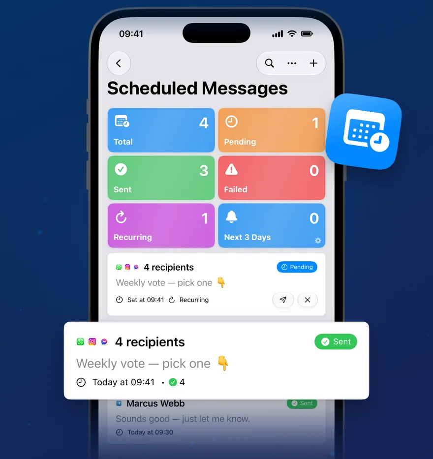 The Scheduled Messages list, where a weekly broadcast to four recipients goes from Pending to Sent
